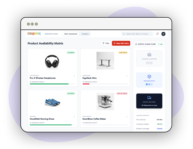 Marketing-Intelligence